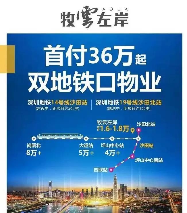 惠阳牧云左岸和大亚湾龙光城都靠近深圳地铁14号线地铁站哪个更值得买，-营销中心